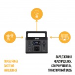 Портативна зарядна станція ALTEK PowerBox AL 300